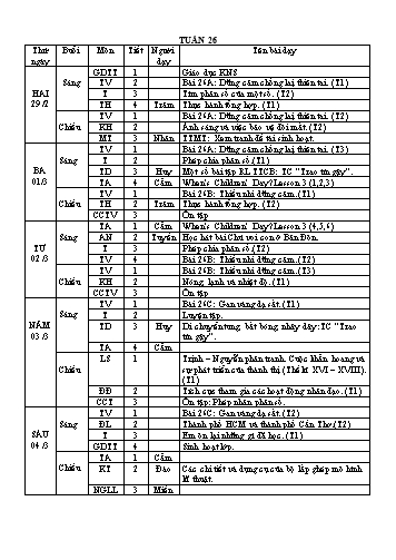 Giáo án Lớp 4 VNEN - Tuần 26 (Bản đẹp 2 cột)