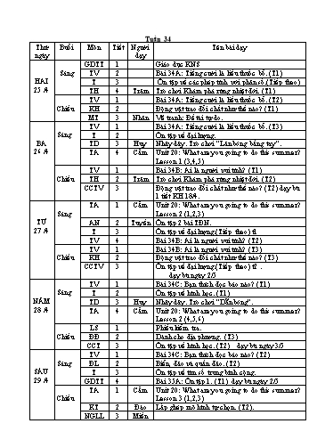 Giáo án Lớp 4 VNEN - Tuần 34 (Bản đẹp 2 cột)