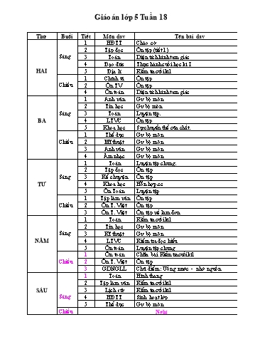 Giáo án Lớp 5 VNEN - Tuần 18 - Năm học 2021-2022