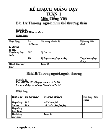 Giáo án Tiếng Việt Lớp 4 VNEN - Chương trình cả năm - Nguyễn Thị Đào